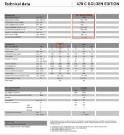 Arburg 150 ton (NY!) - Bild 2